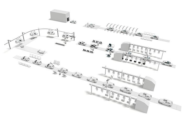 Giải pháp cảm biến cho lắp ráp hoàn thiện ô tô (Final Assembly)