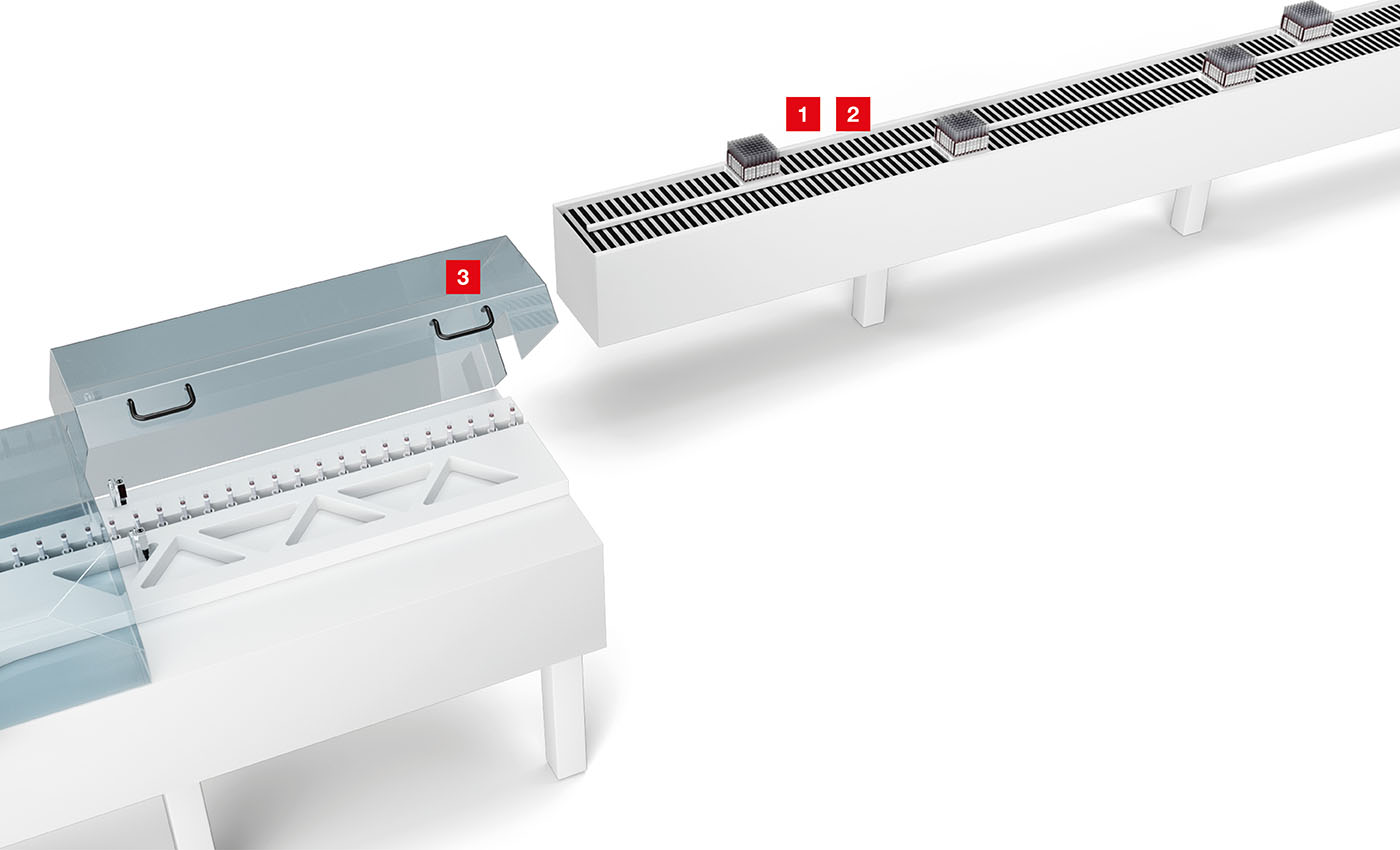 Module tự động hóa — băng tải mini kết nối các máy phân tích với cảm biến nhận dạng DCR 200i và giám sát nắp bảo vệ