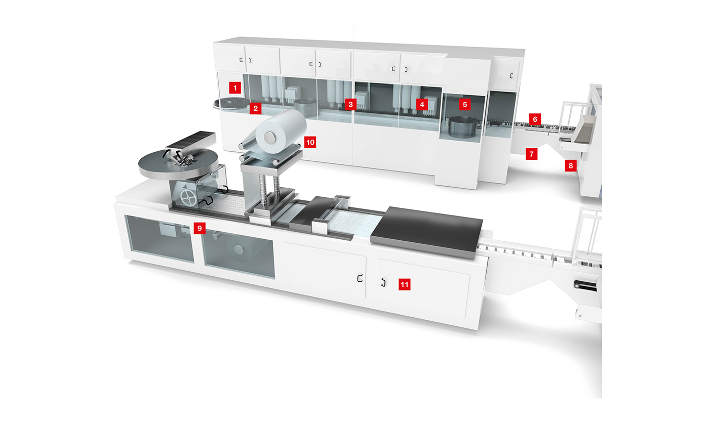 Giải pháp cảm biến Leuze cho pharmaceutical packaging trong môi trường cleanroom