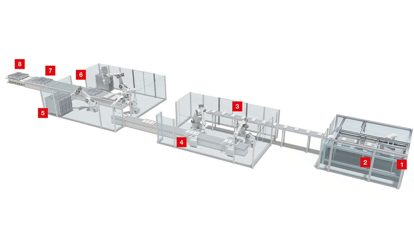 Giải pháp cảm biến cho sản xuất pin xe điện – Leuze