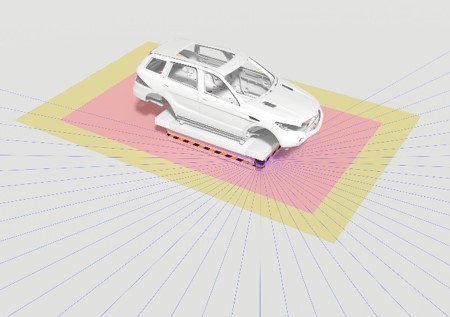 8. Bảo vệ và dẫn hướng AGV