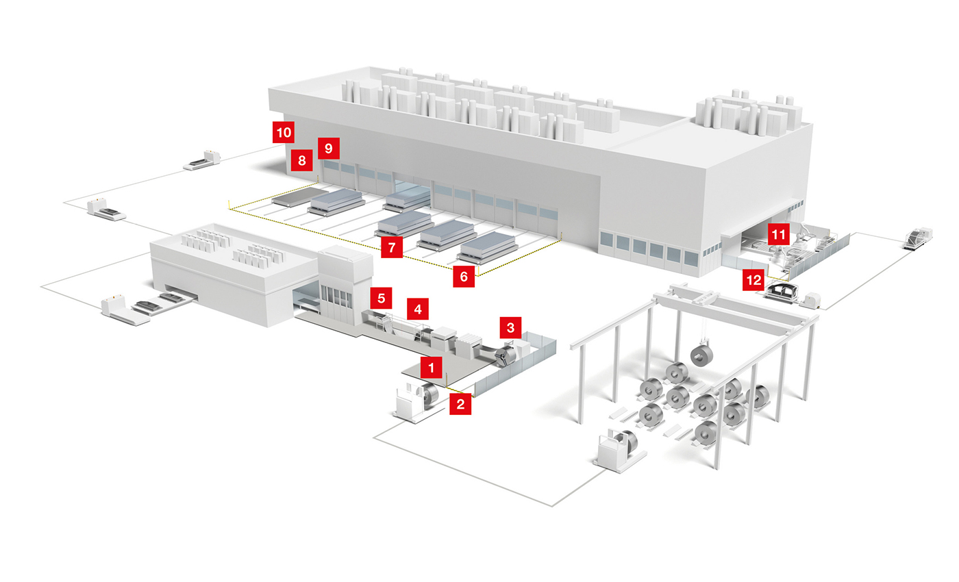 Giải pháp cảm biến Leuze cho press shop dập thân xe automotive