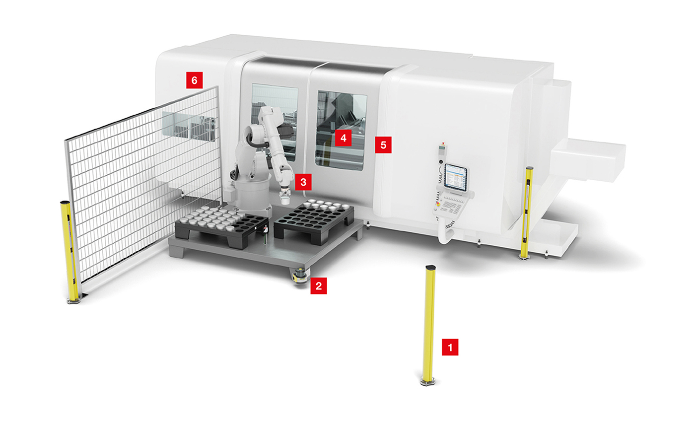 Giải pháp cảm biến cho trung tâm gia công CNC – Leuze