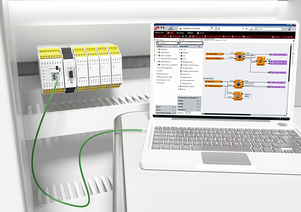 3. Tích hợp hệ thống safety